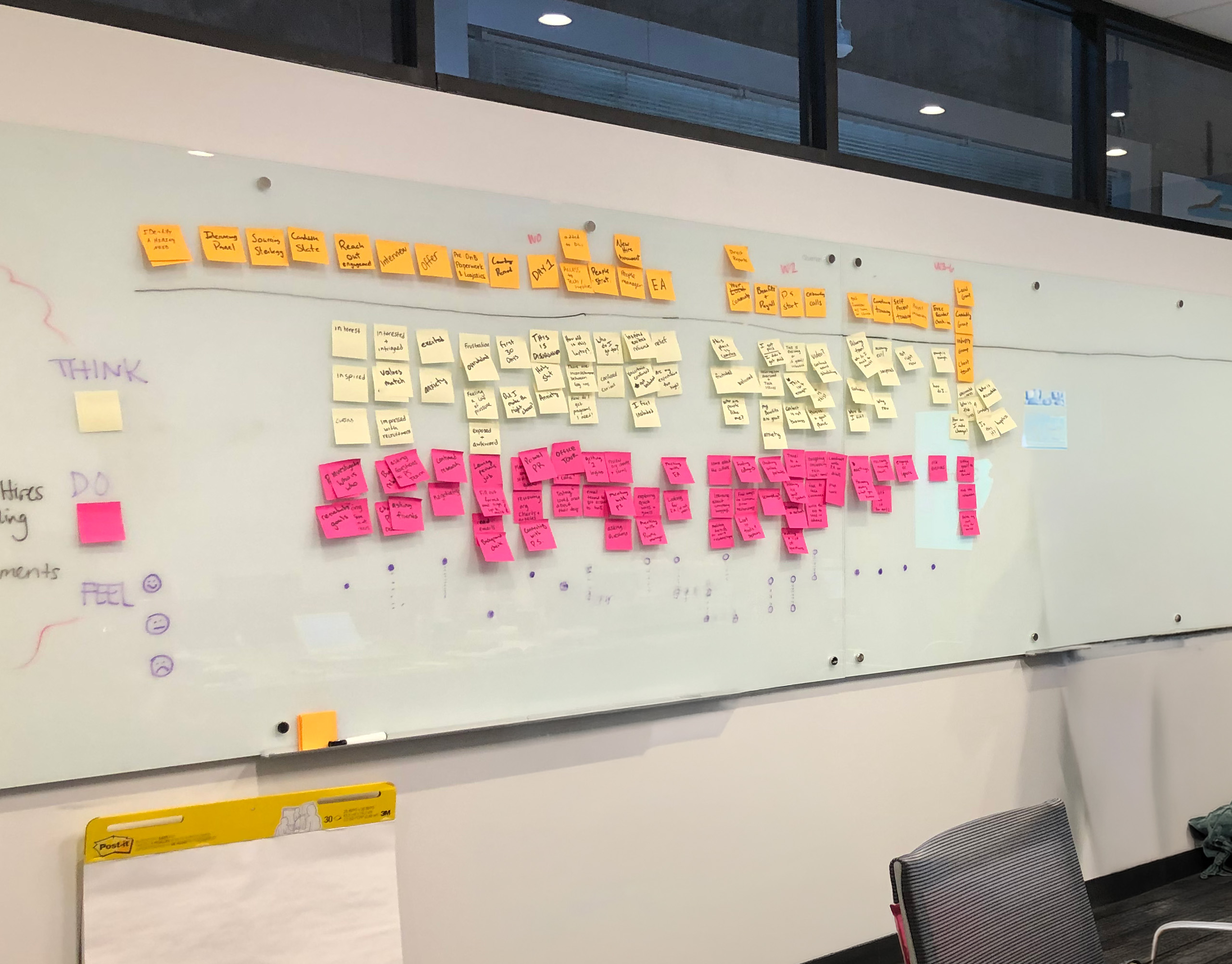 Facilitating a design workshop at a whiteboard