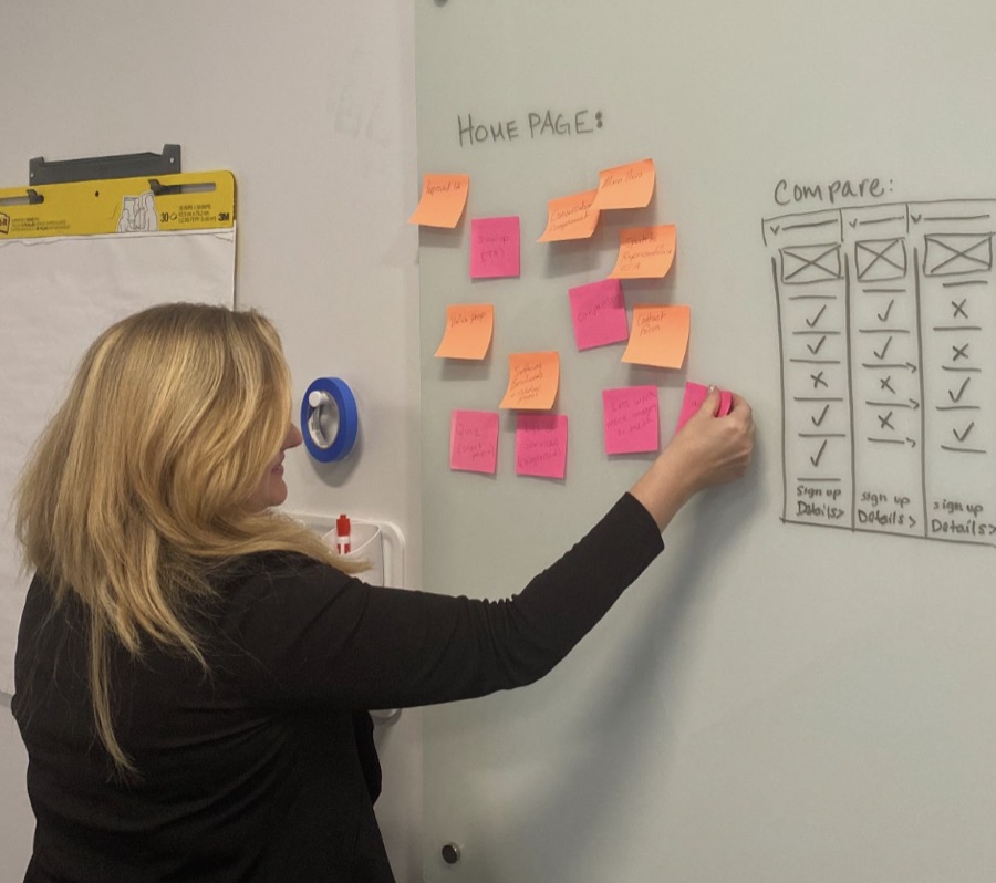 Sticky notes arranged during a design workshop